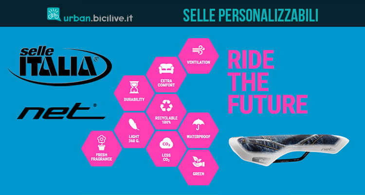 Selle Italia propone la linea Net per selle urbane personalizzabili