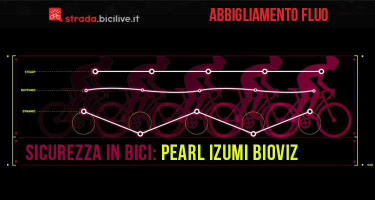 Abbigliamento bici fluo BioViz contro l’oscurità di Pearl Izumi