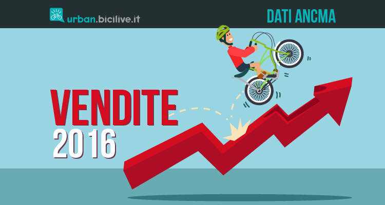 Dati di mercato Ancma 2016: l’ebike è in fuga inarrestabile