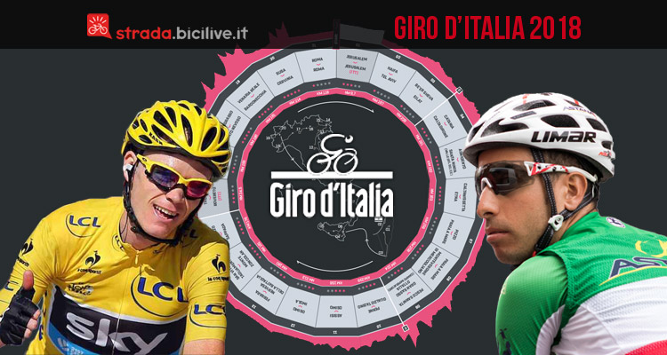 Giro d’Italia 2018: l’edizione 101 dal 4 al 27 maggio