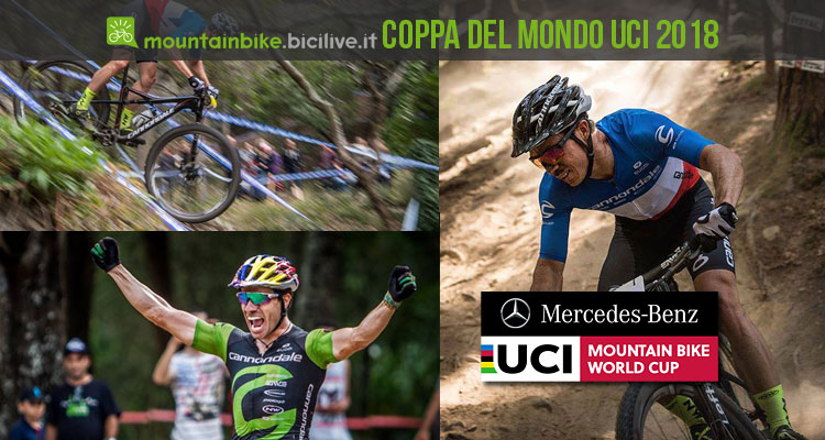 Cannondale è sponsor ufficiale della Coppa del Mondo Mercedes-Benz UCI 2018