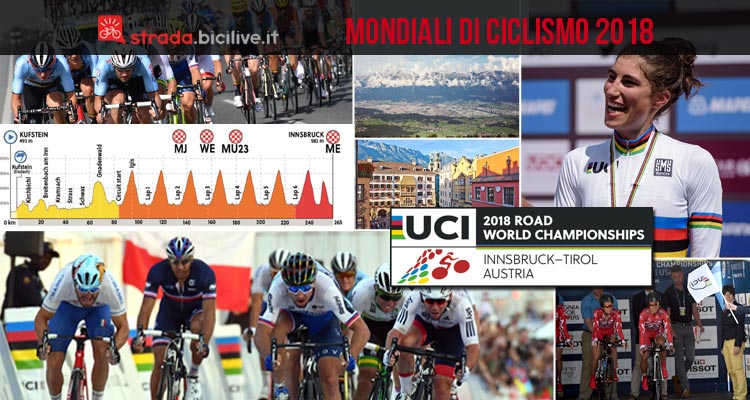 Campionato mondiale di ciclismo 2018: dal 23 al 30 settembre