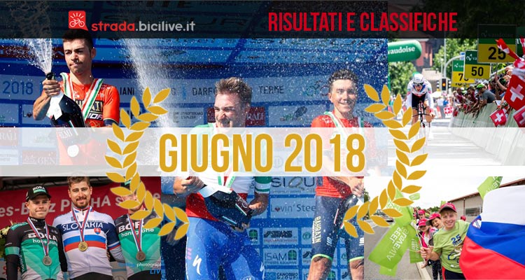 Il Carnet di giugno 2018: risultati e vincitori di corse e gare