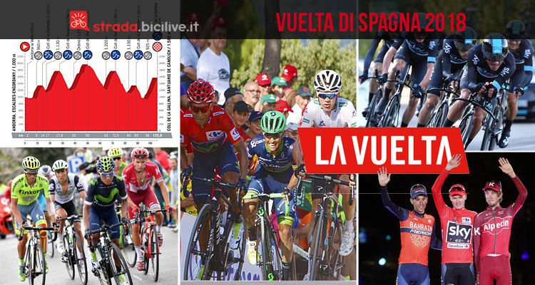 Vuelta di Spagna 2018: l’edizione 73 dal 25 agosto al 16 settembre