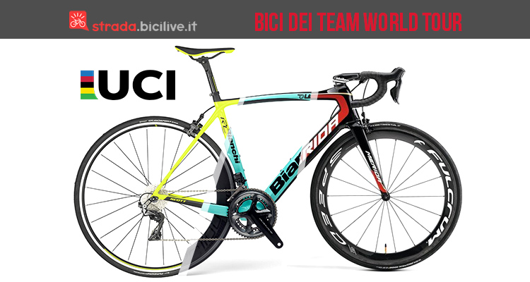 Le migliori bici da strada dei team World Tour 2019